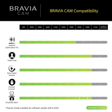 Sony Bravia Cam CMU-BC1 For Sony Televisions Thumbnail 15