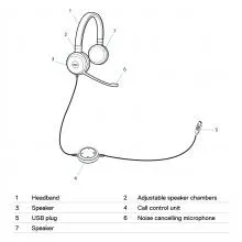 Dell Pro Stereo Headset UC150, Wired, USB (Black) Thumbnail 5