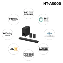 Sony HT-A3000 Soundbar With RS3S Speakers And SW3 Subwoofer Thumbnail 8