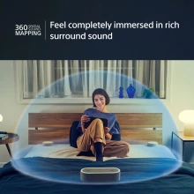 Sony HT-AX7 Portable Theatre System With 360 Spatial Sound Mapping Thumbnail 6