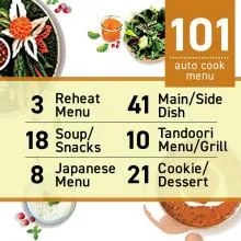 Panasonic 27L Convection Touch Microwave With Magic Grill (NN-CT645) - 1400W Thumbnail 8