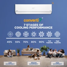 Panasonic Air Conditioner 18000 BTU (CS/CU-EU18AKYX-8) Thumbnail 5
