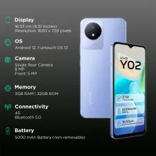 VIVO Y02 (3GB / 32GB) (Orchid Blue) Thumbnail 4